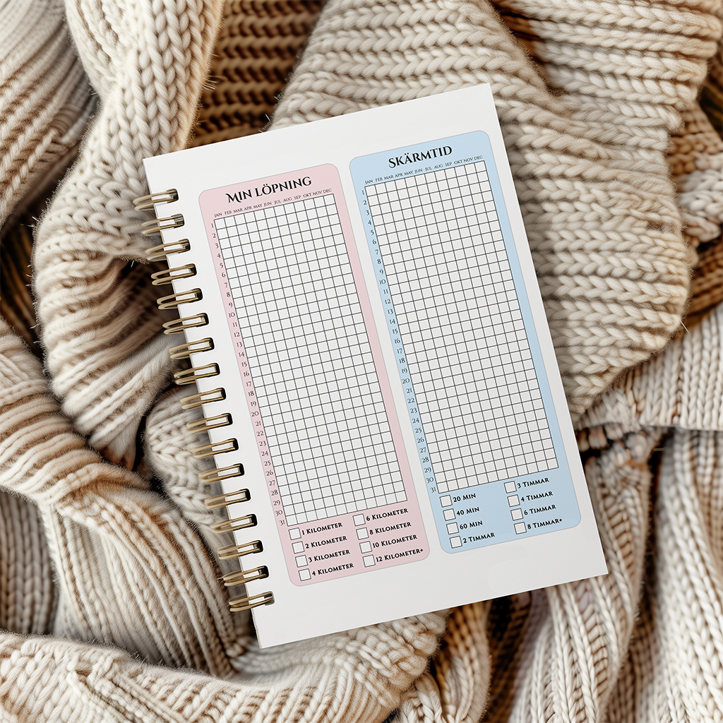 Självhäftande Tracker | Personlig Tracker